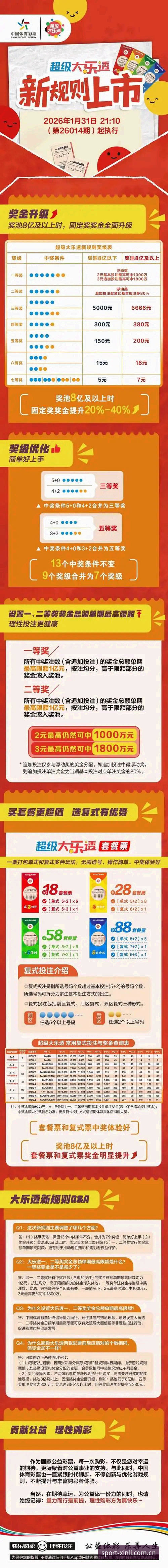 新利体育用户注册 新利体育用户注册 vs 传统线下投注:哪个更适合体育爱好者?